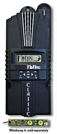 solar edge monitoring