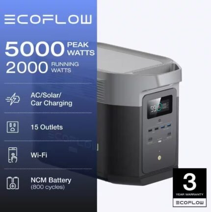 EcoFlow 2000W Output 5000W Peak Push-Button Start Battery Generator DELTA Max 1600 for Home Backup, Camping & RVs